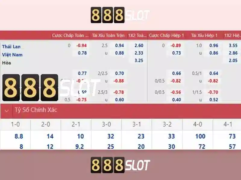 Ưu Điểm Của 888slot Web