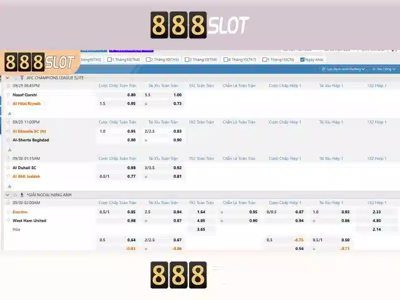 Giới Thiệu Về 888slot Web
