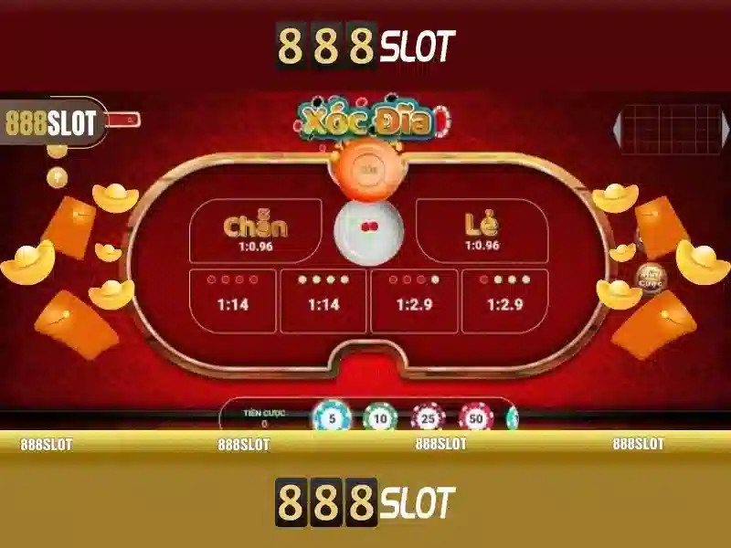 888SLOT - Trải Nghiệm Slot Đỉnh Cao Với 888slot Channel 2026