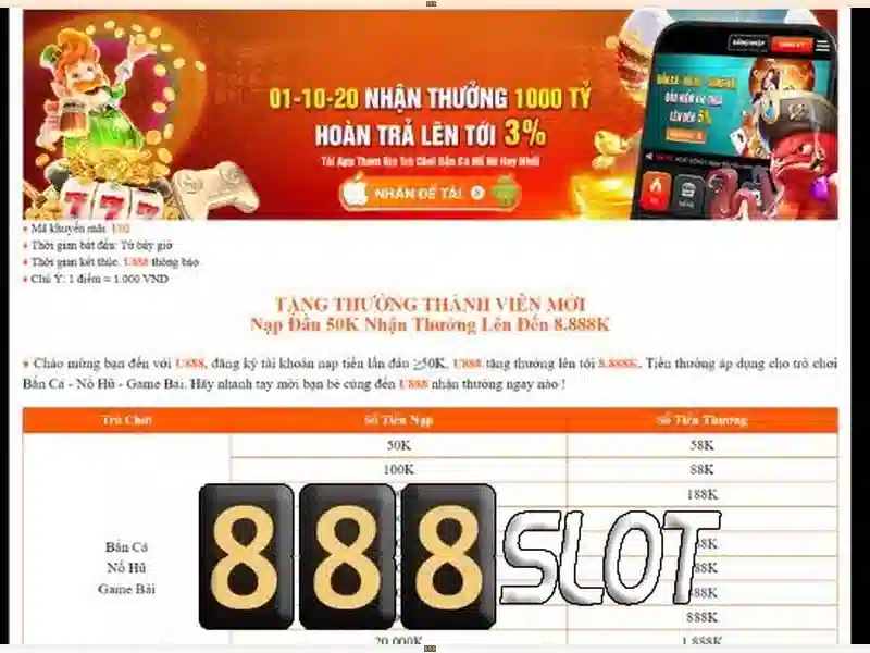 Hệ thống bảo mật 888slot login app