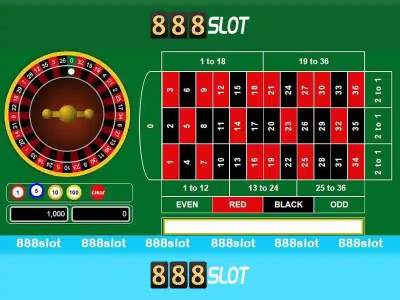 Kênh 888SLOT – Trang Chủ Chính Thức Của 888SLOT 2026