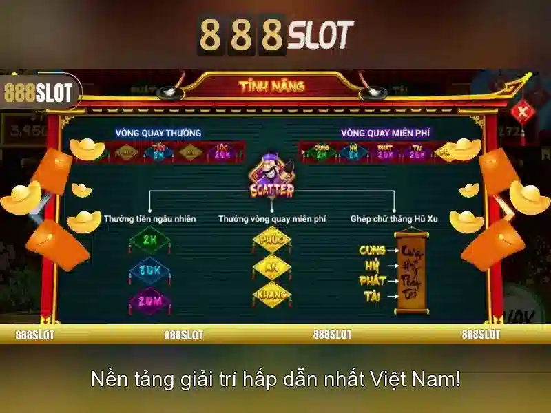 Trải nghiệm slot đỉnh cao