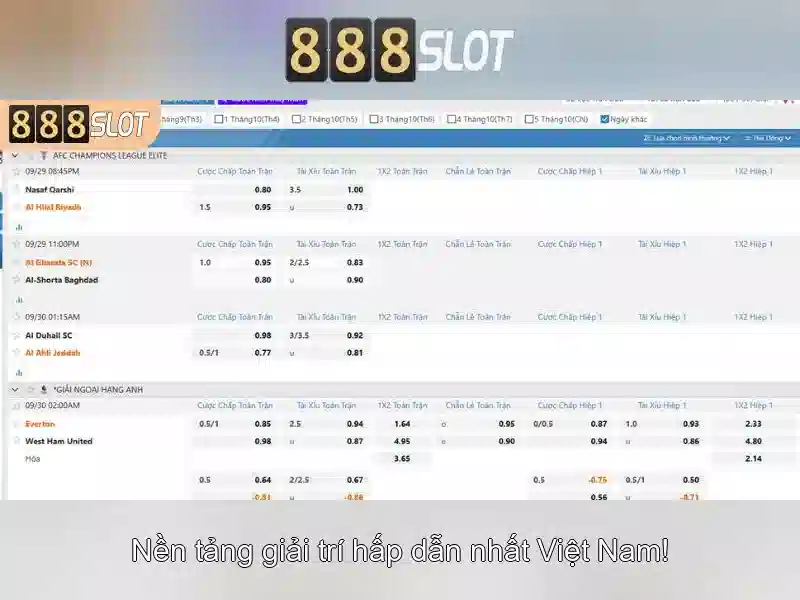 Trải nghiệm game slot