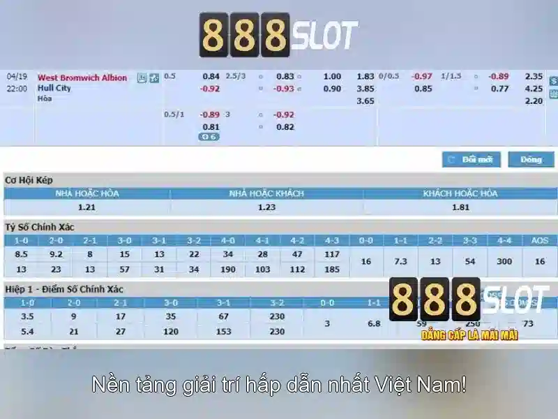 Trải Nghiệm SLOT Trên 888slot